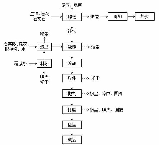 湖南花石陶瓷玻璃机械有限公司,湘潭玻璃机械,湘潭陶瓷机械,湘潭玻璃深加工机械